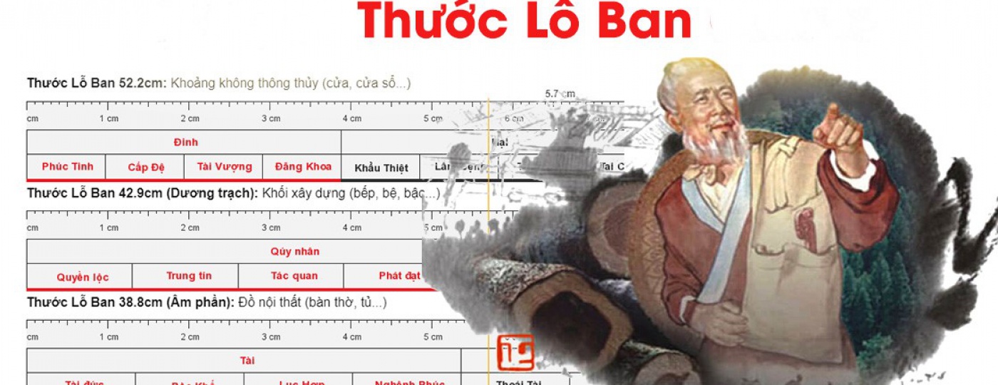 Bảng kích thước lỗ ban cửa chuẩn phong thủy 2024