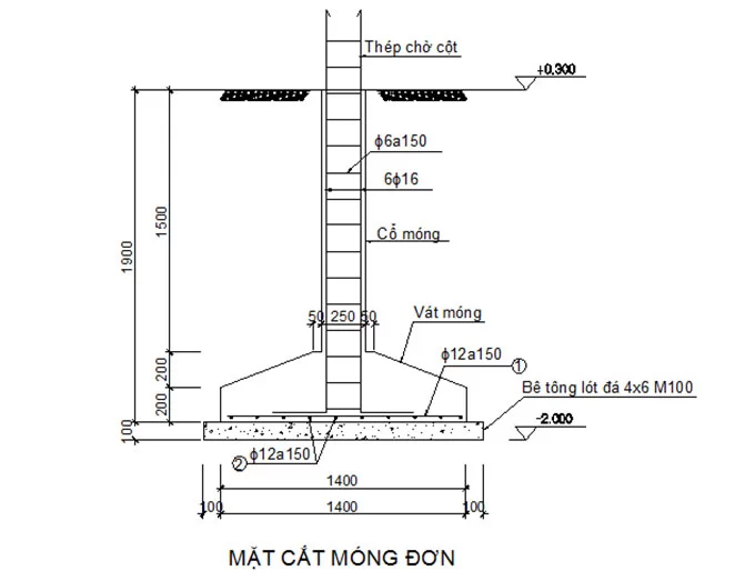 Móng đơn là móng hỗ trợ tải trọng của cột, thường dùng cho công trình nhỏ trên nền đất tốt.