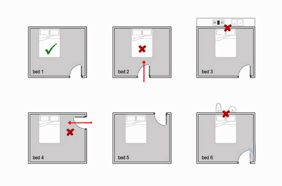 Không đặt giường ngủ đối diện cửa ra vào tạo giấc ngủ êm đềm.